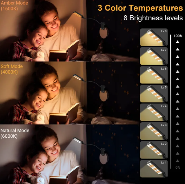 Rechargeable LED Table Lamp